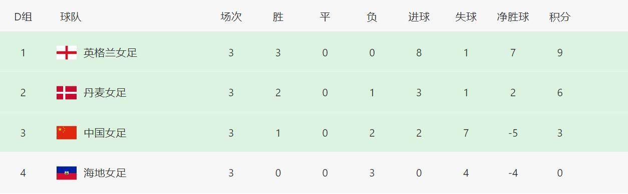 亚洲福利一区